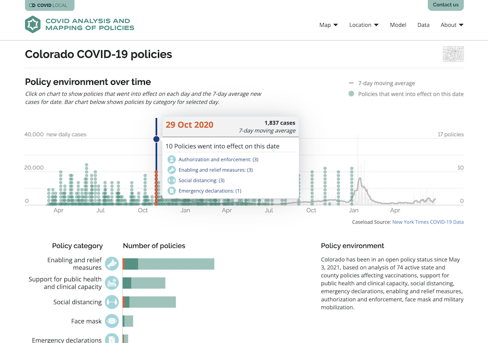 COVID AMP policy page graphic